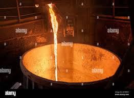 Steel Furnaces